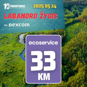 TrenkTuras: Labanoro žygis'25 su Dexcom - 33 KM